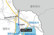 양주시, 경원선‘회정역 신설’위·수탁협약 체결로 본격추진