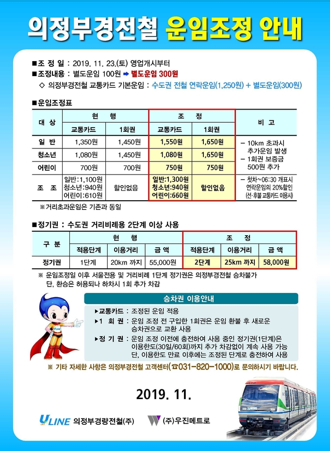 경전철 운임조정 개시