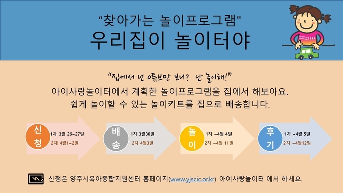 양주시육아종합지원센터(센터장 김광이)는 부모의 가정양육 부담을 완화하고 영유아의 성장발달을 지원하기 위해 ‘찾아가는 놀이프로그램’을 운영한다.