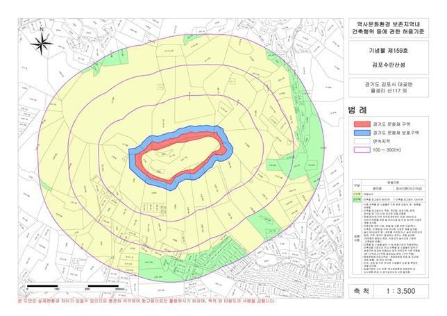 경기도 기념물 제159호 김포 수안산성 주변 건축행위 등 허용기준(2020.12.31. 고시)