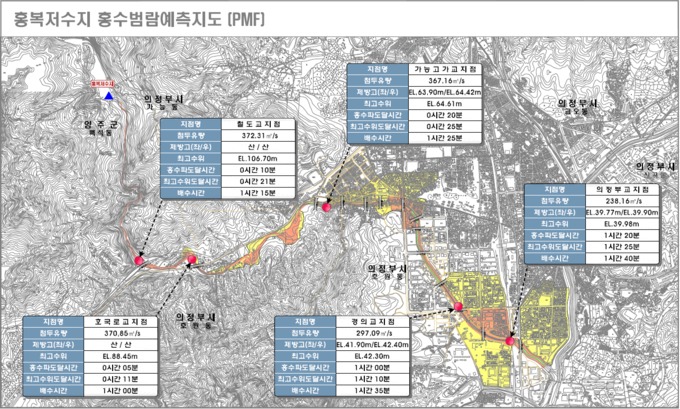 의정부시는 자연재난 ‧ 재해로 인한 사고를 미연에 방지하여 안전한 수돗물 공급을 위해 홍복저수지 비상대처계획 및 정기 ‧정밀점검을 실시할 계획이라고 밝혔다.