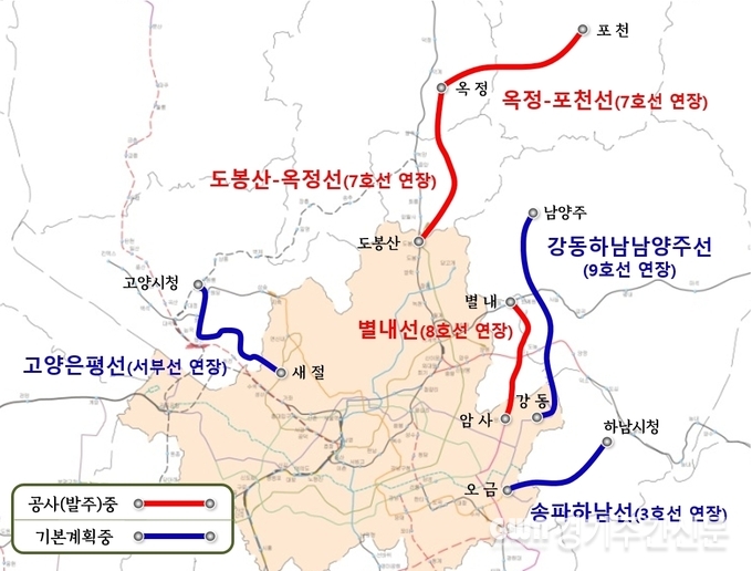 경기도가 대규모 택지개발에 따른 도민 교통불편 해소와 지역 균형발전을 위해 올해 별내선 등 6개 광역철도 건설사업에 박차를 가하겠다고 9일 밝혔다. 