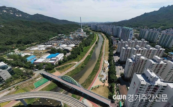  의정부시는 3월 8일(수) 민락천 산책로 개선사업 등 12개 사업에 대한 도비 47억 원을 확보해 걷고 싶은 하천 환경 조성사업 추진에 박차를 가할 수 있게 됐다고 밝혔다.